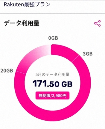 News_8508's tweet photo. 今使ってる機種
そのまま使えます

SIMを差し替えるだけ

機種代は不要
月々の支払いが
一気に下がります

新規11,000pt / 乗換14,000pt
https://t.co/cP8EBCG6Be

※楽天IDで確認

ワイモバイル Softbank docomo au LINEMO ahamo UQモバイル povo mineo IIJmio 日本通信 https://t.co/84RNjYHAIX