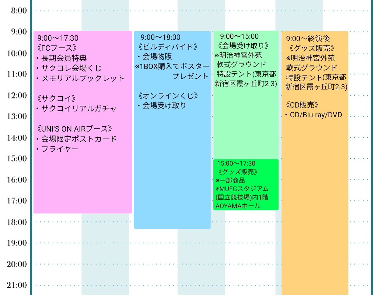 Rio/ぐるぐるほっぺの睨み大根 tweet media