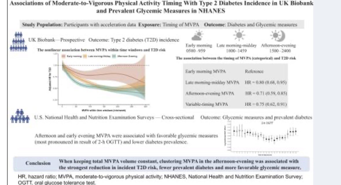 redGDPS Diabetes tweet media