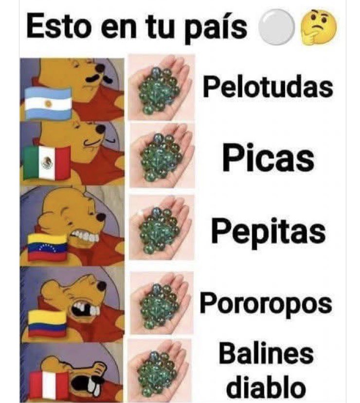 Diego Royet tweet media