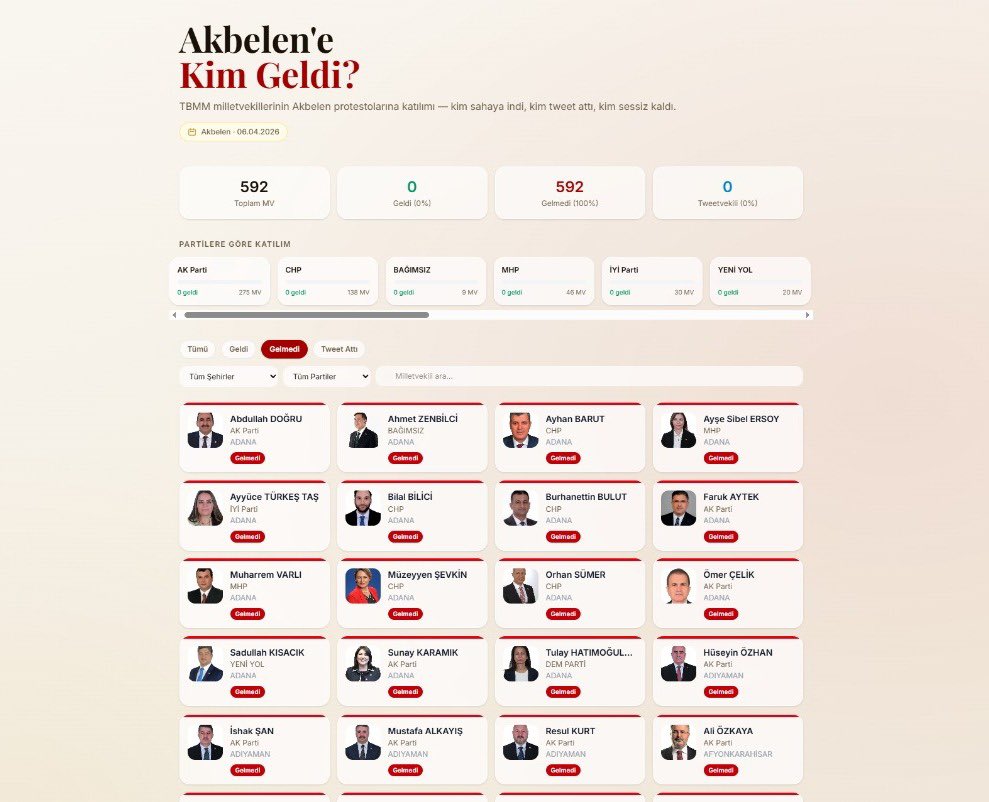 İstiklal Kadınları Hareketi tweet media