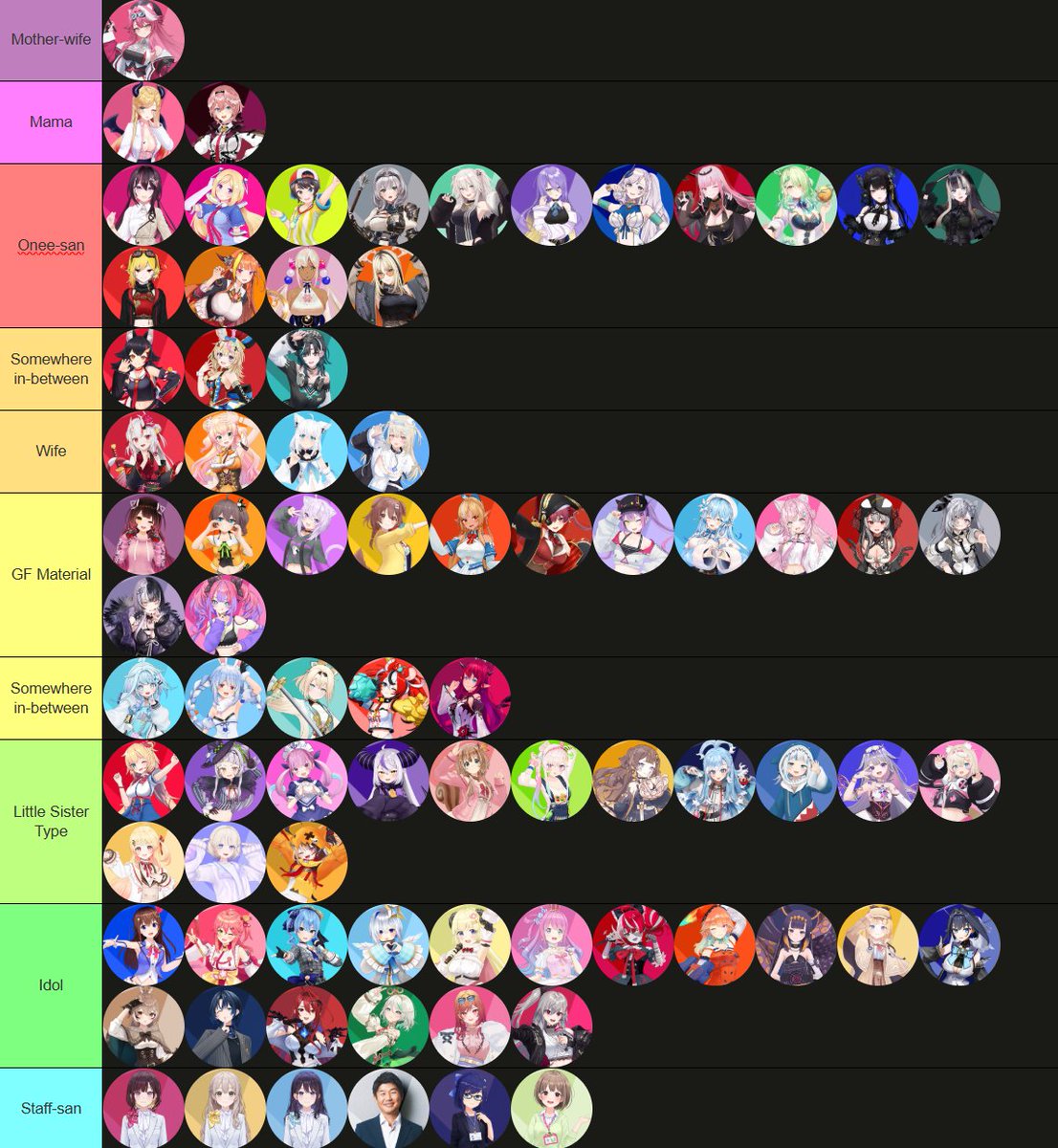 snetygun's tweet photo. @stinkynils Im not gonna judge your opinion without at least posting mine but i think youre missing some important categories https://t.co/DC4t0dwua1