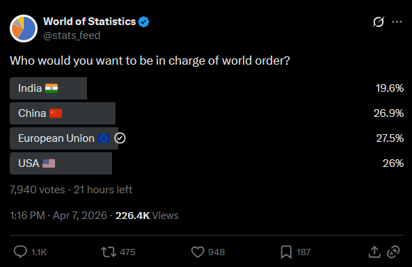 Poll Bonker 🗳️🔨 tweet media