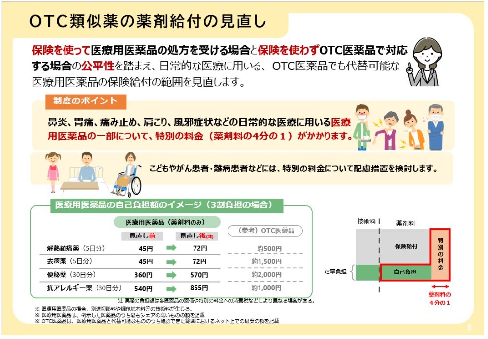 難病スレイヤー tweet media