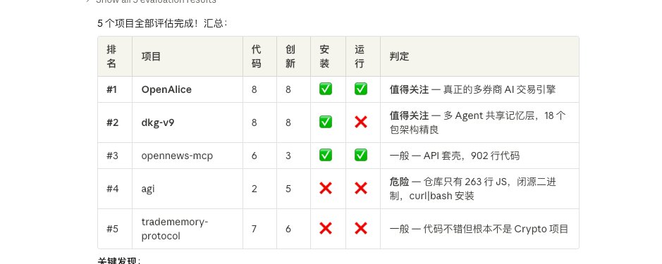 Y林YourAirdrop.AI tweet media