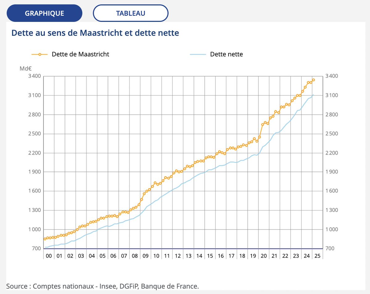 Dr Téroudébal tweet media