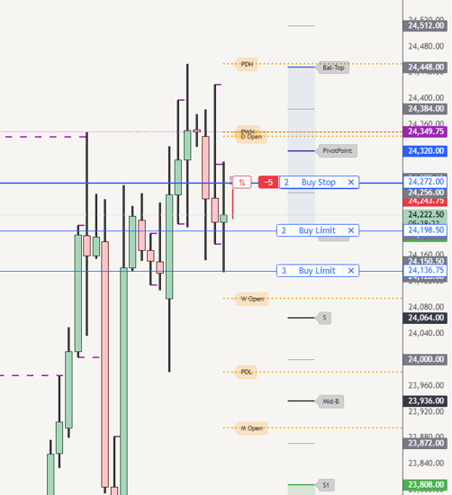 Cecchino tweet media