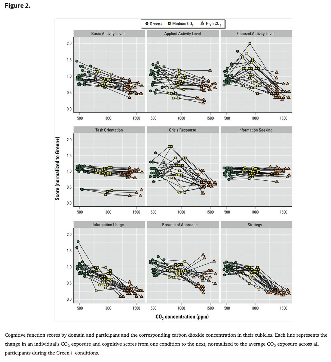 Marc Gravely tweet media