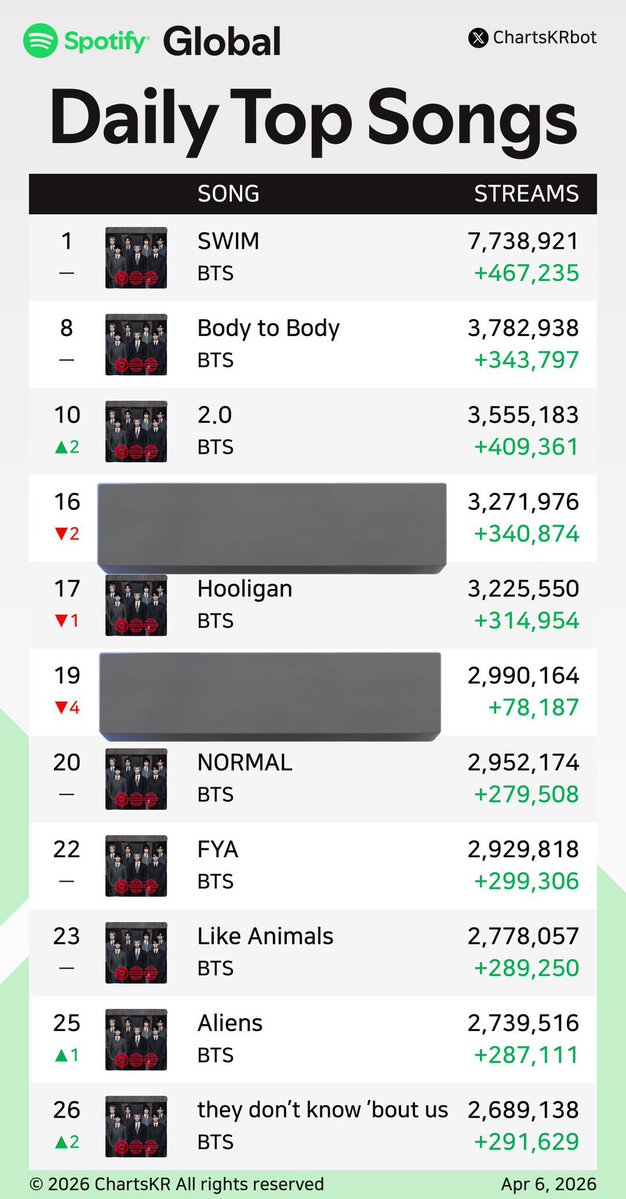 ★ melu ?! tweet media