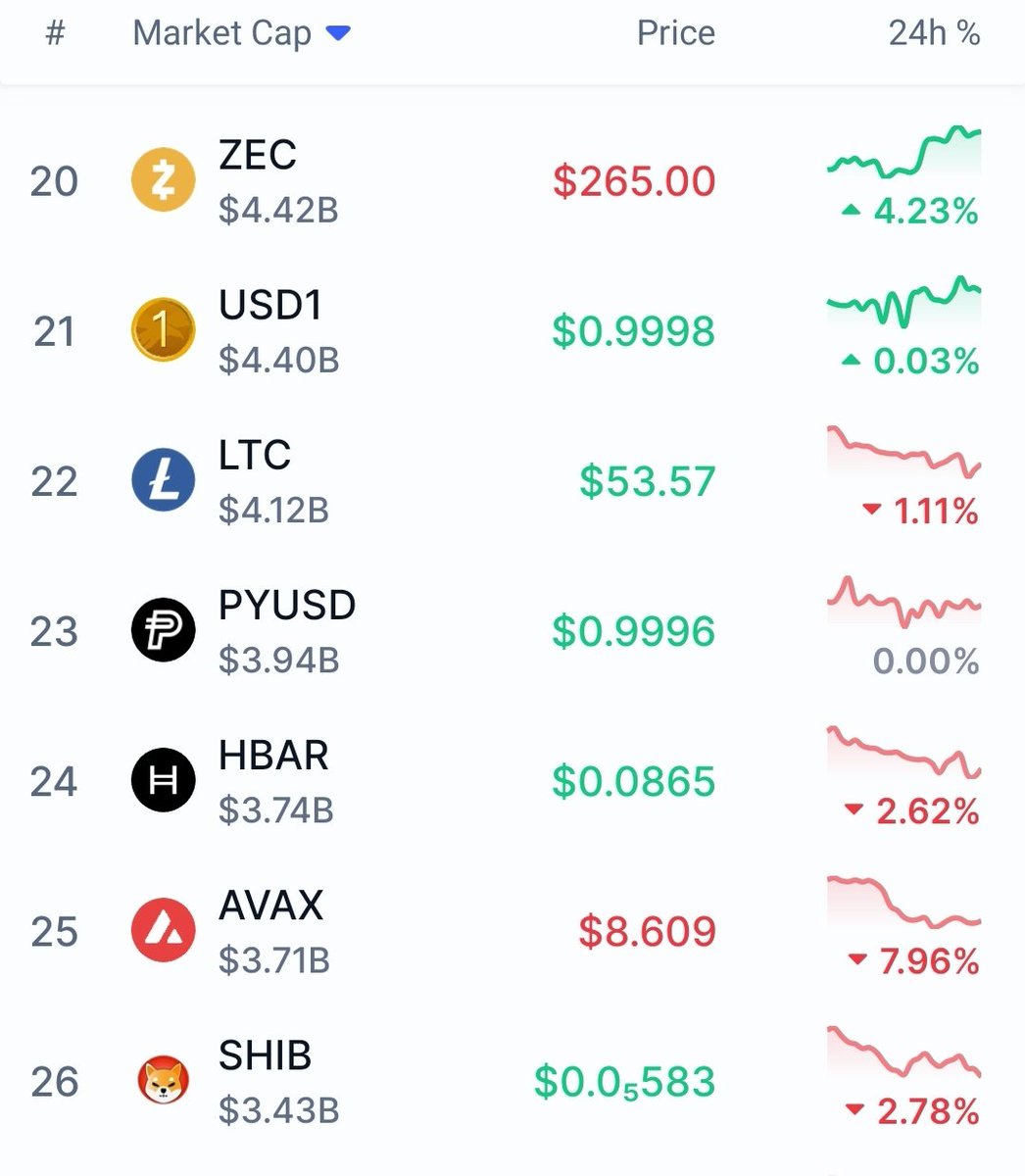 Crypto Njai tweet media