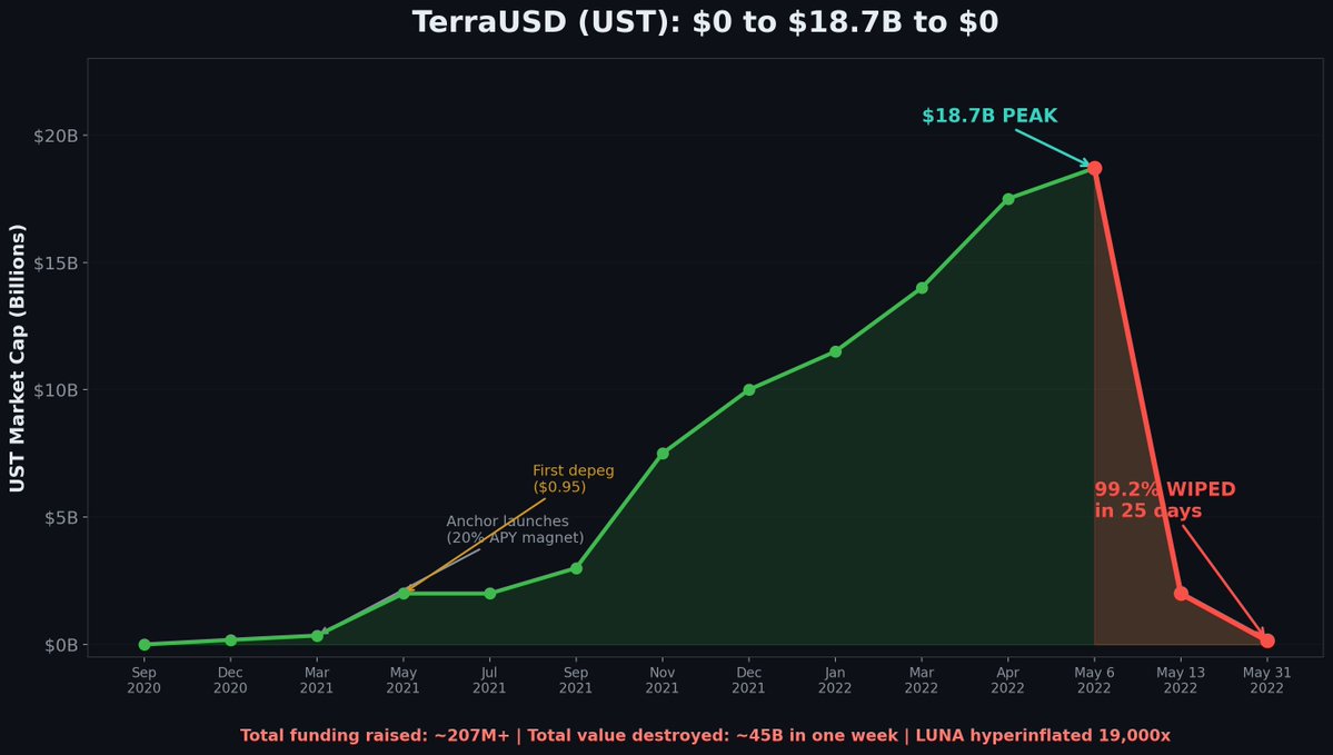 Dan Hillery tweet media