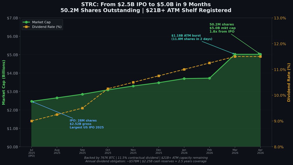 Dan Hillery tweet media