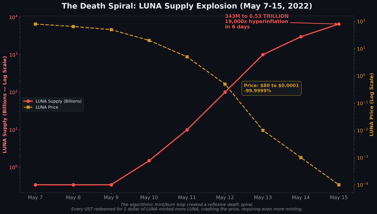 Dan Hillery tweet media