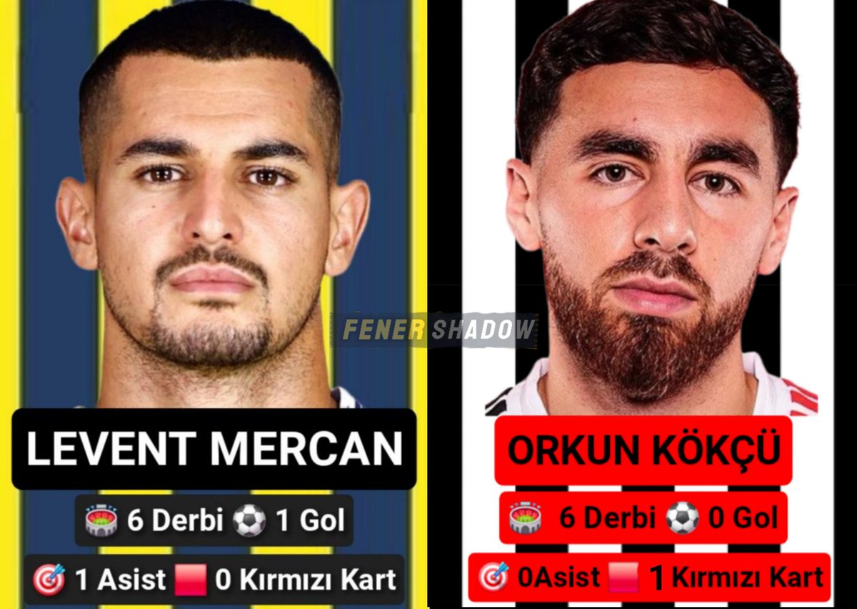 Fener Shadow tweet media
