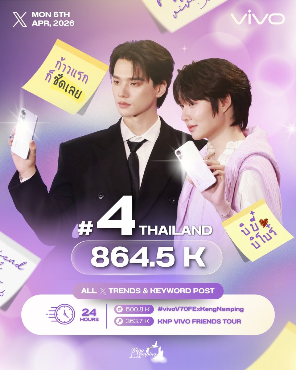 KengNampingLand tweet media