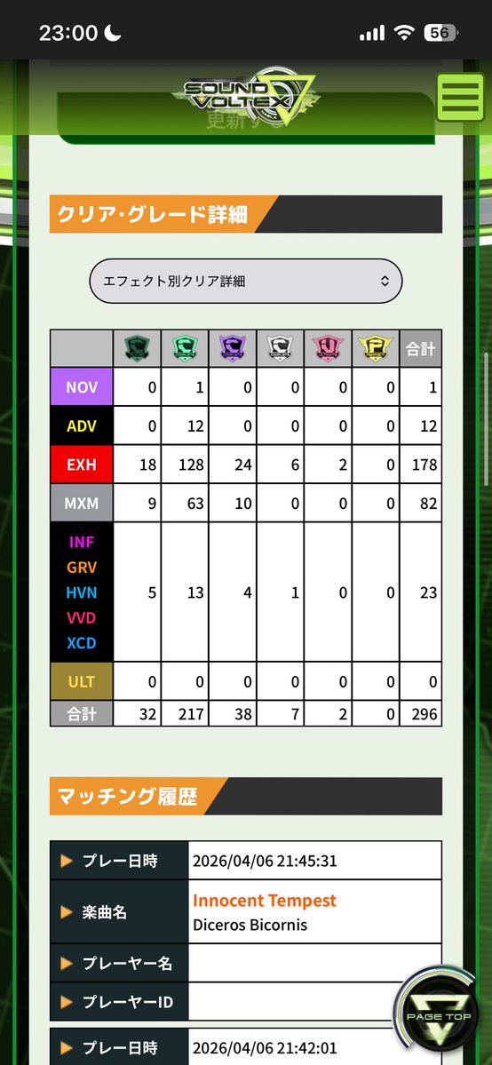 ろりあ tweet media