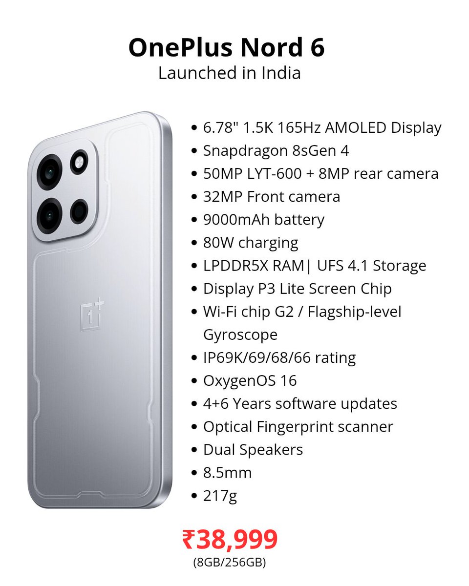 OnePlusClub's tweet image. OnePlus Nord 6 launched in India