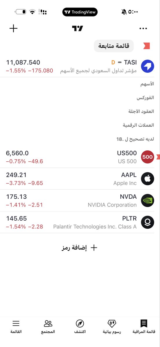 Trader tweet media