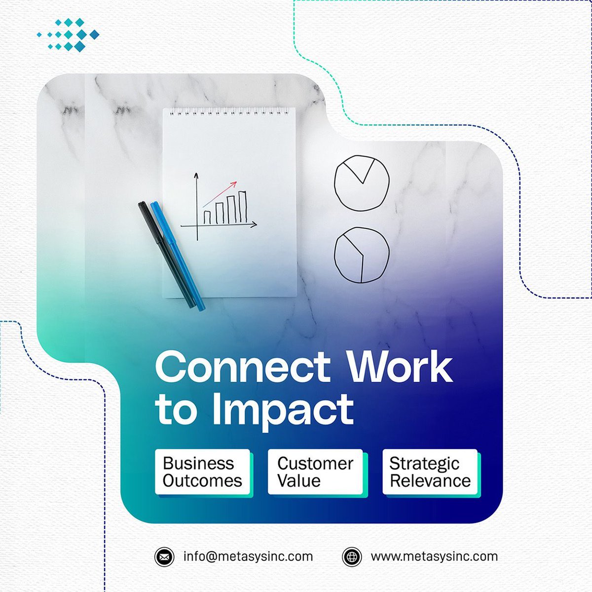 MetasysTech's tweet photo. High performers don’t disengage because of workload.

They disengage when their work feels disconnected from impact.

When people can’t see how their effort ties to real outcomes, motivation drops.

Clarity → Purpose → Performance. https://t.co/3Gpl8QkvdV