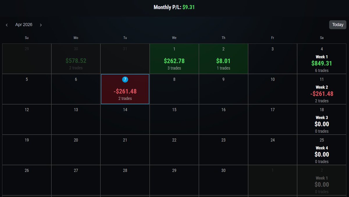 Lil Fish tweet media