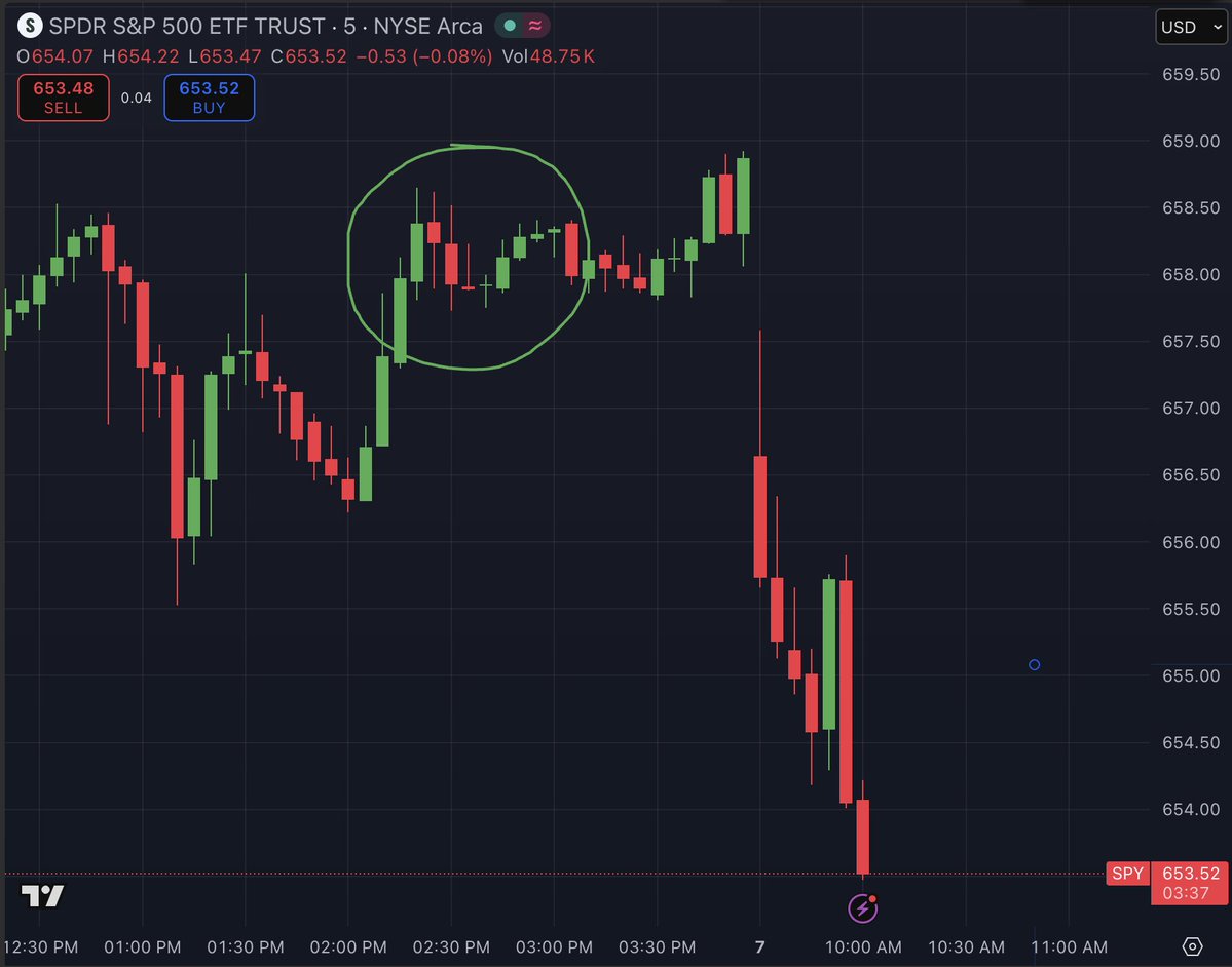 Cheddar Flow tweet media