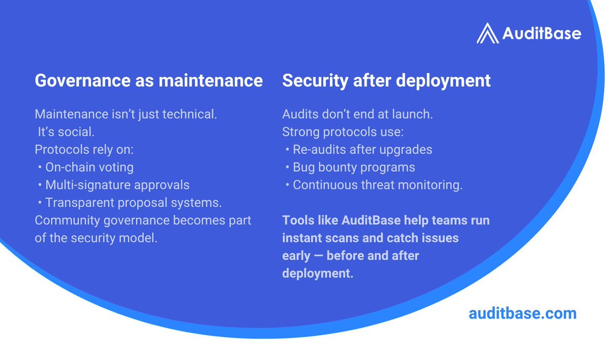 AuditBase tweet media