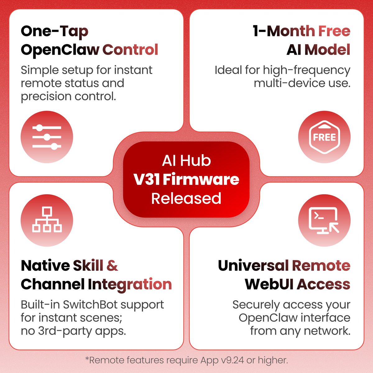 SwitchBot tweet media