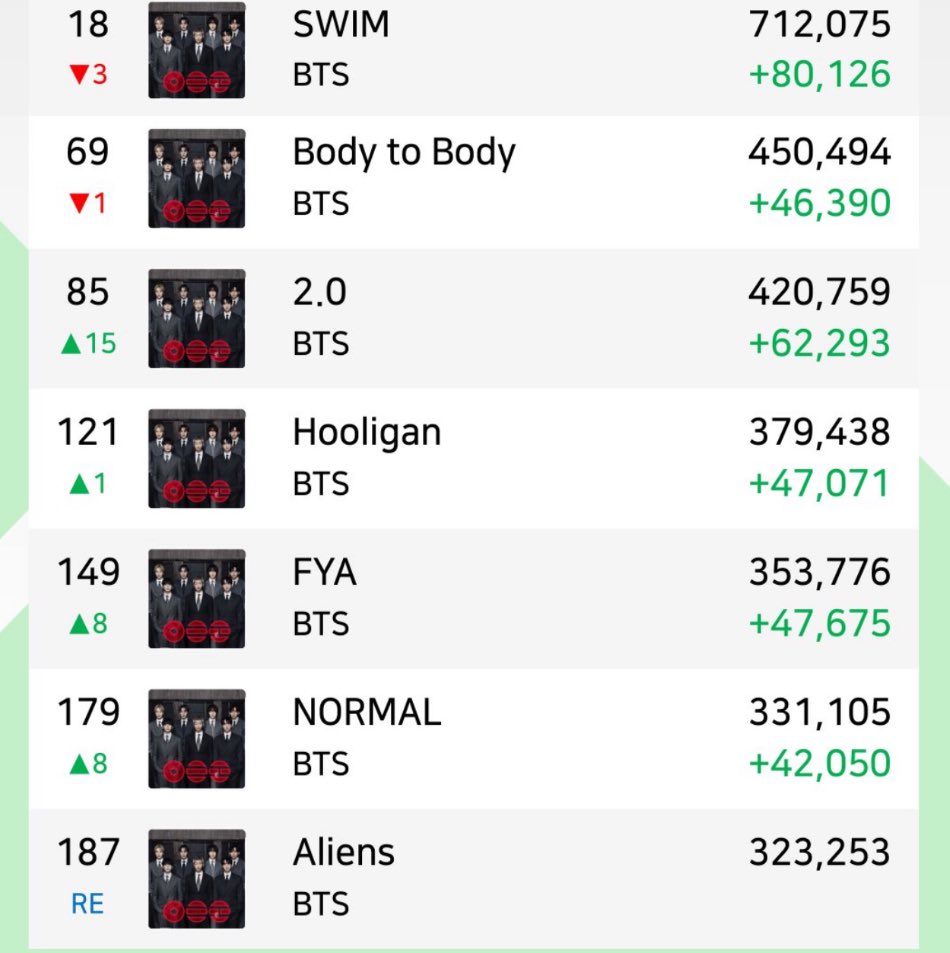 K⁷ | ⊙⊝⊜ tweet media