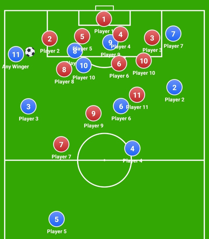 Jeremy Doku Xtra tweet media