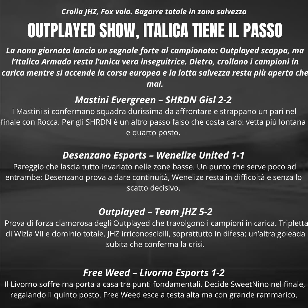 VPLItaly's tweet photo. 🇮🇹 Serie A @VPLItaly | Recap 9° Giornata ( S2 )🏆
✍🏻 @pepeminipro @IProCaster @alexside14983
#VPL #SerieA #Esports #FIFA #ProClub #JHZ #Outplayed #FoxEsports #Mastini #VisionGaming #IIP
@MST_evergreen @FoxRiver10_ @Team_JHZ @IIP_eSports @GislXIX @22Galacticos @OutplayedEAFC @ItalicaArmada