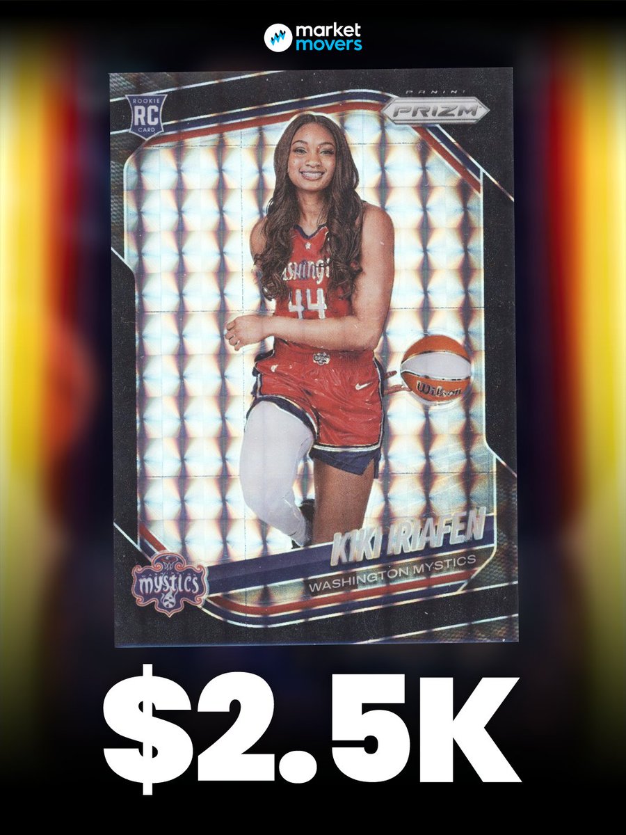 Market Movers tweet media