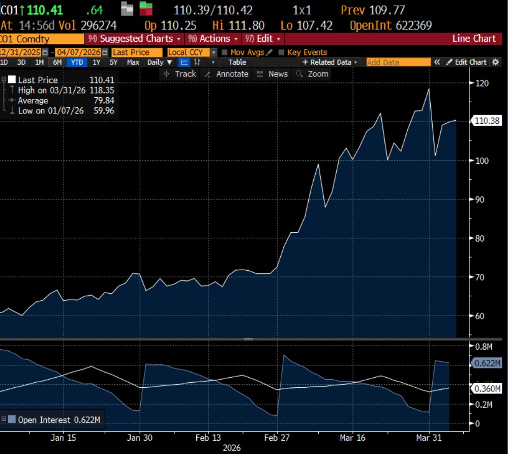 Special Situations 🌐 Research Newsletter (Jay) tweet media