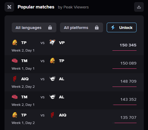 TEAM PEPS tweet media