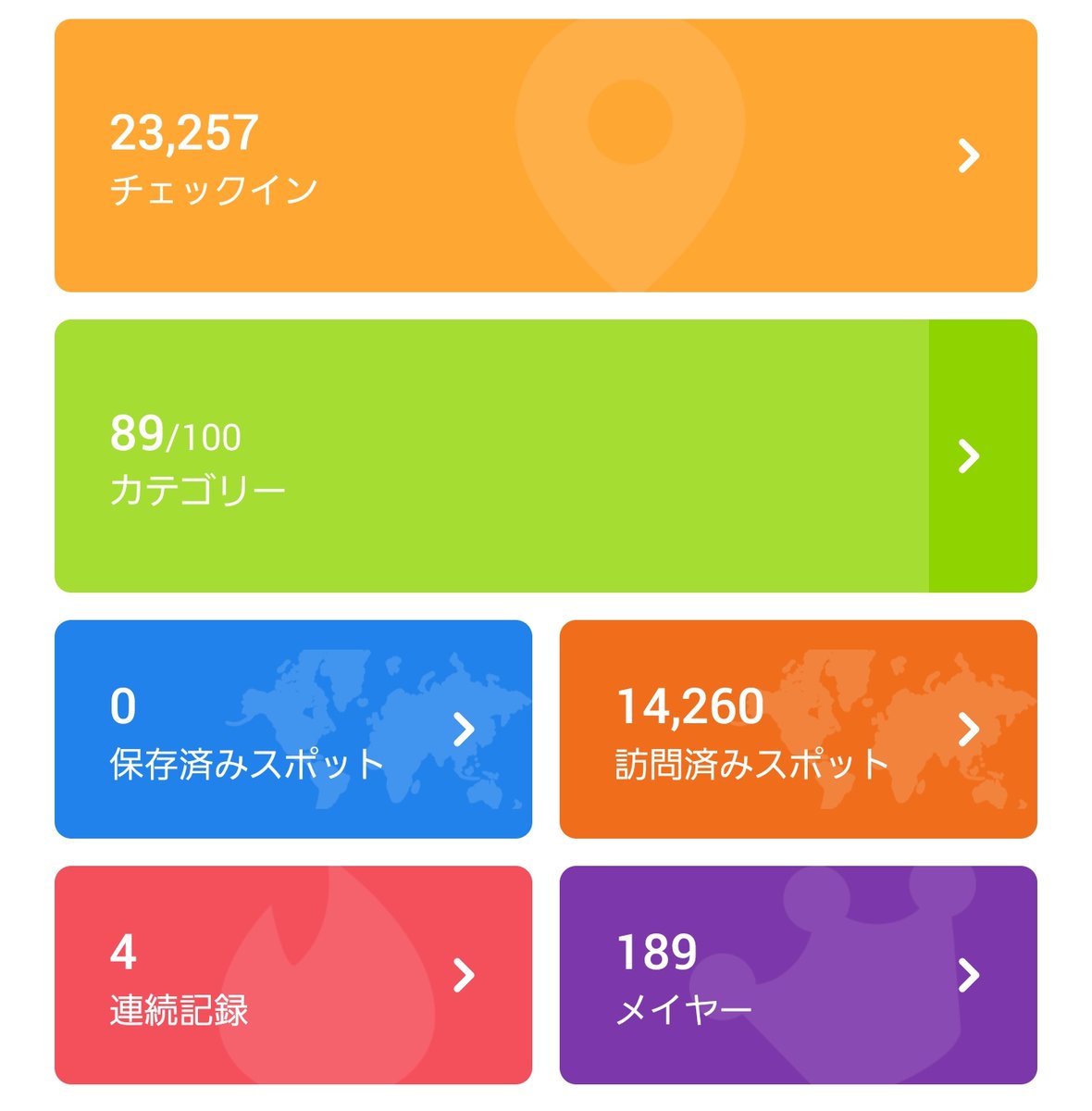 ﾞﾞﾞﾞﾞ tweet media