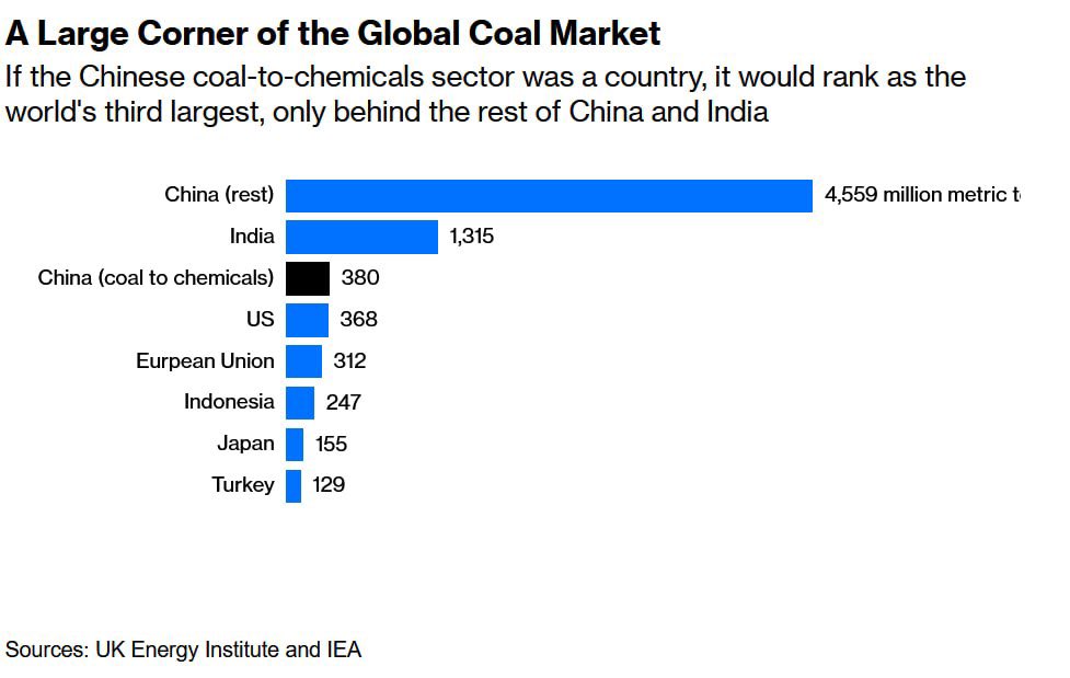 Eason Mao☢ tweet media