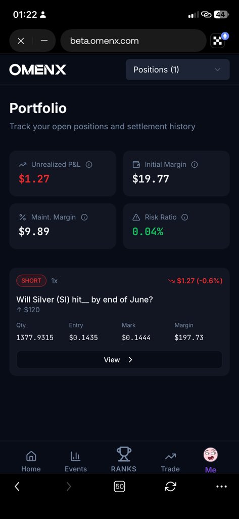 daresly14's tweet photo. OmenX is redefining prediction markets by bringing perpetual trading to real world events. Instead of basic yes or no bets, it feels like a full trading terminal where you can go long or short, use leverage, manage risk, and close positions anytime.

I tested the beta and the https://t.co/YvBV9IZJ6T
