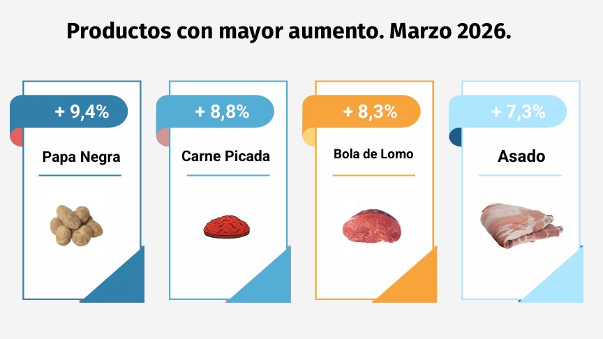Belisario Martínez 💚 tweet media