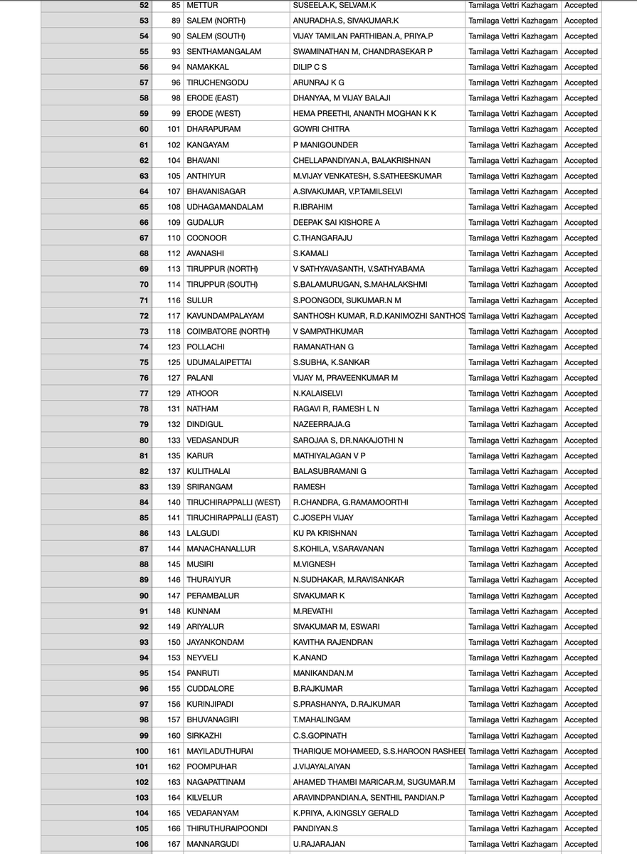 Copper Sulphate ᴶᵃⁿᵃⁿᵃʸᵃᵍᵃⁿ tweet media