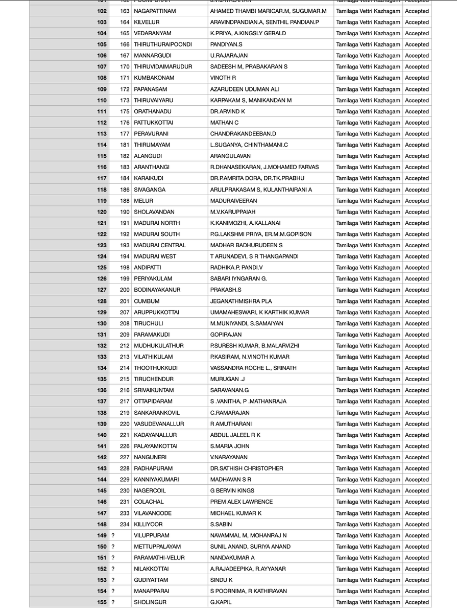 Copper Sulphate ᴶᵃⁿᵃⁿᵃʸᵃᵍᵃⁿ tweet media