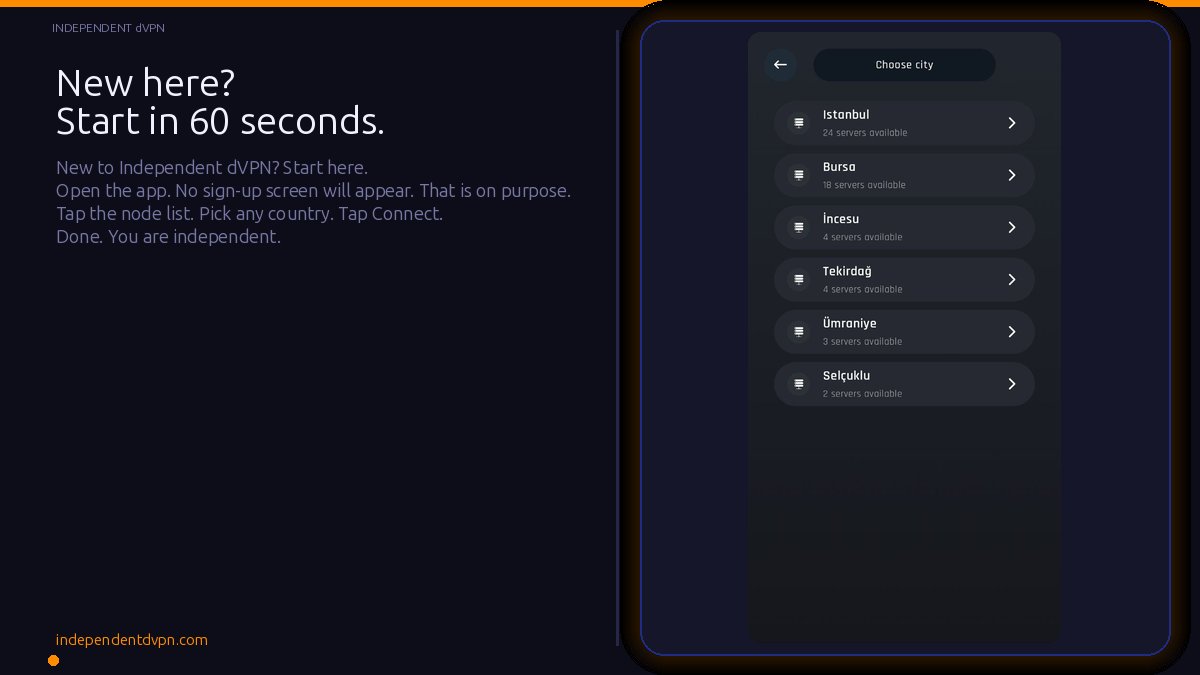 Independent dVPN tweet media