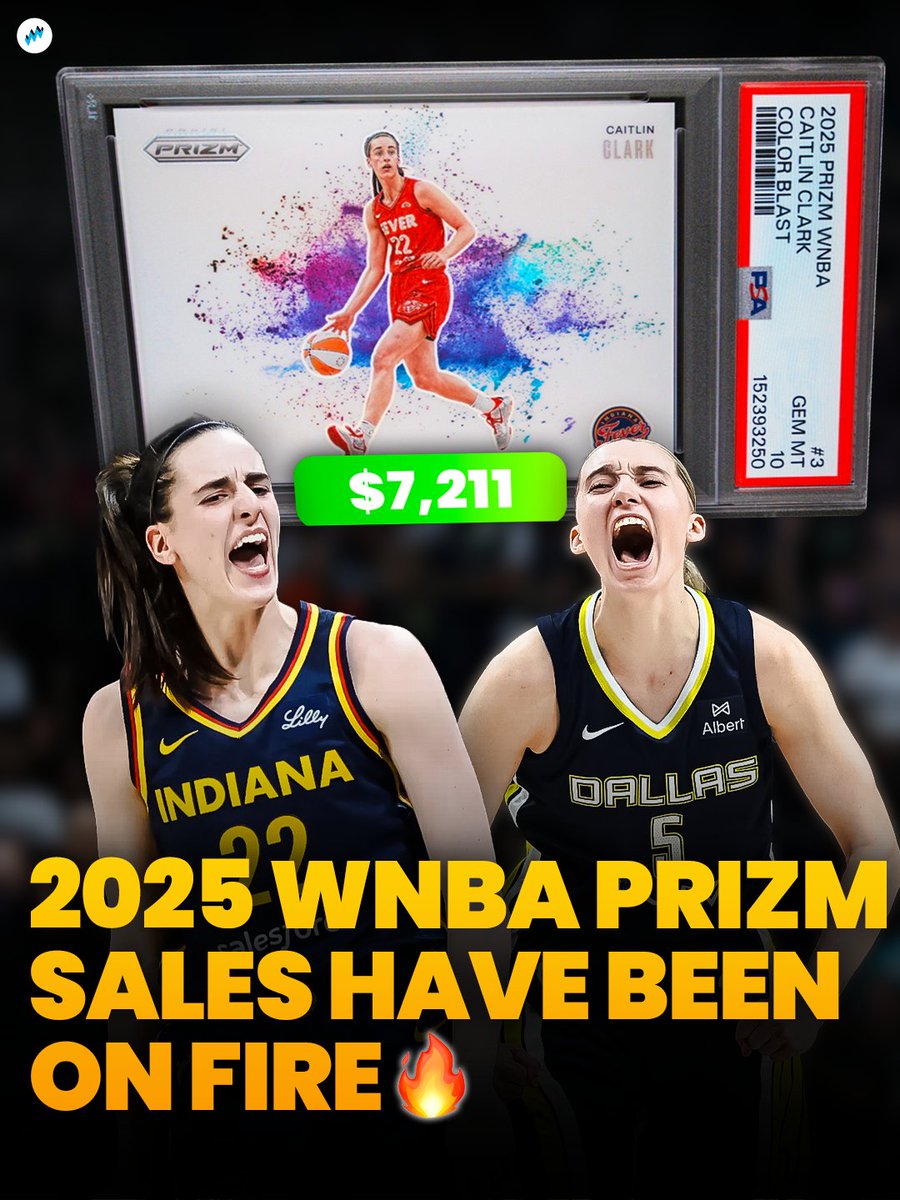 Market Movers tweet media