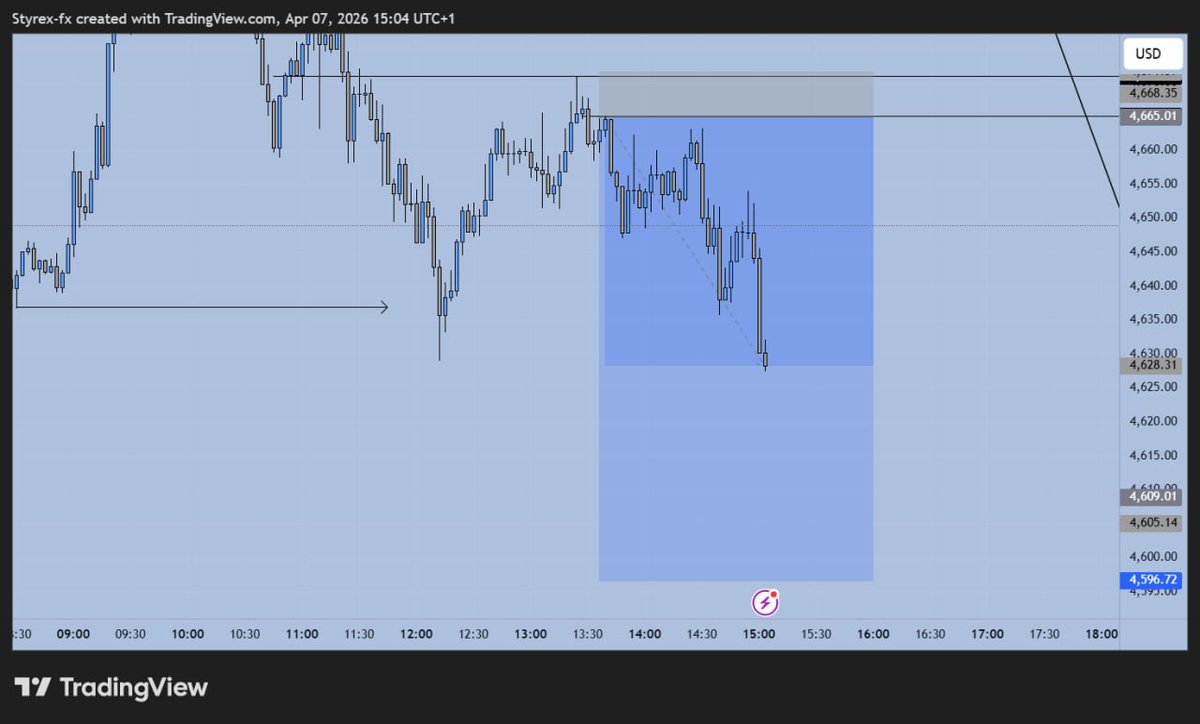 STYREX ➕ tweet media