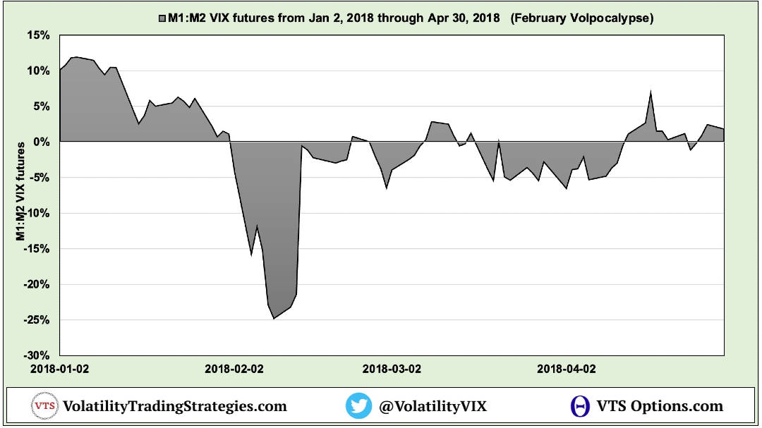 Volatility Trading tweet media