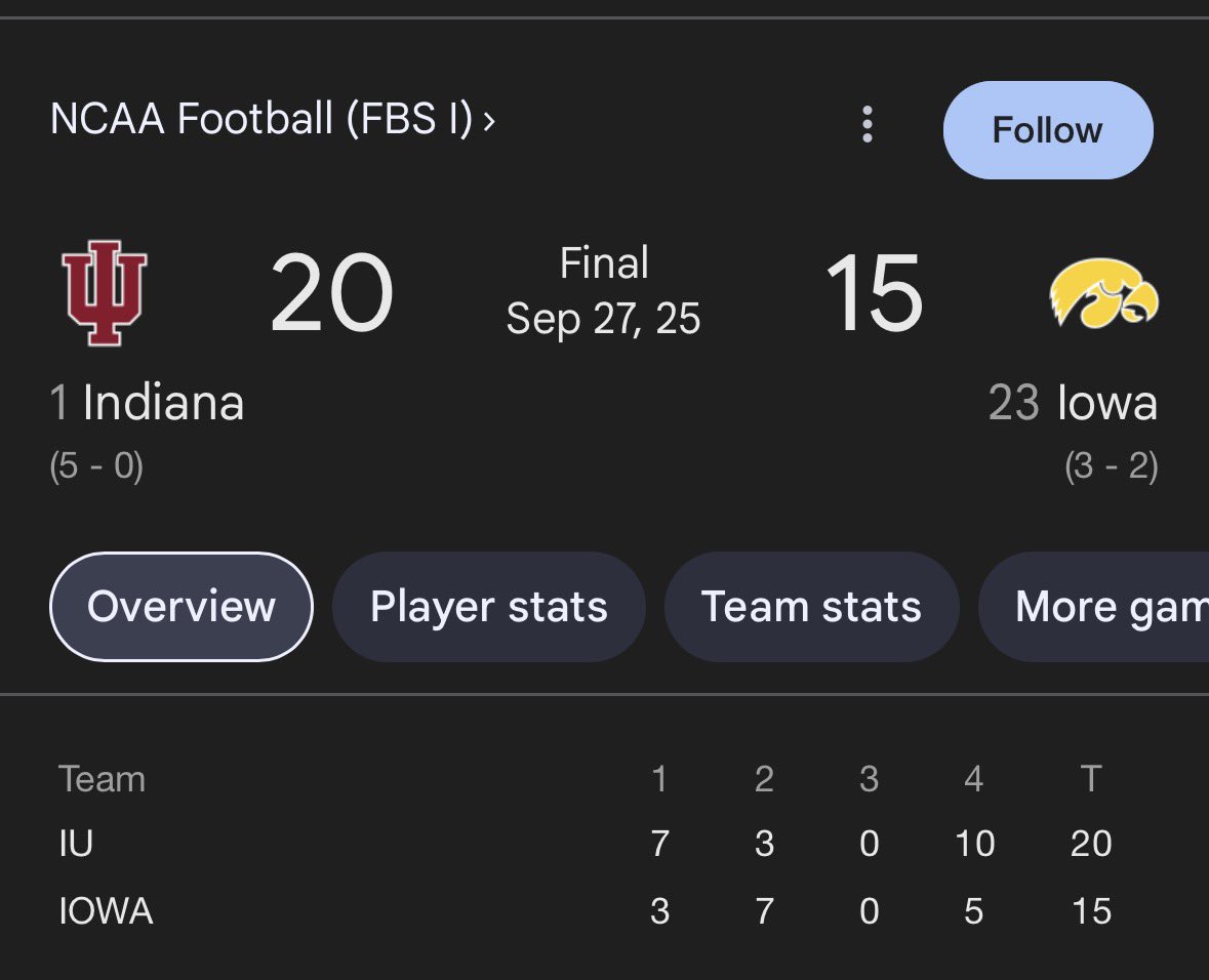 The McCollocaust tweet media