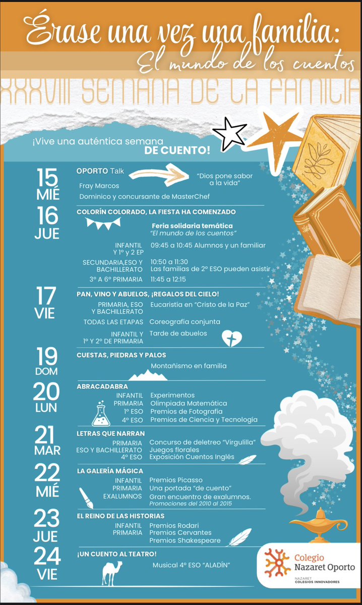 Nazaret Oporto tweet media