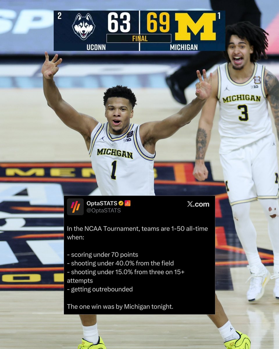 B1GMBBall's tweet image. Michigan’s just that good 😳

#MFinalFour x #MarchMadness