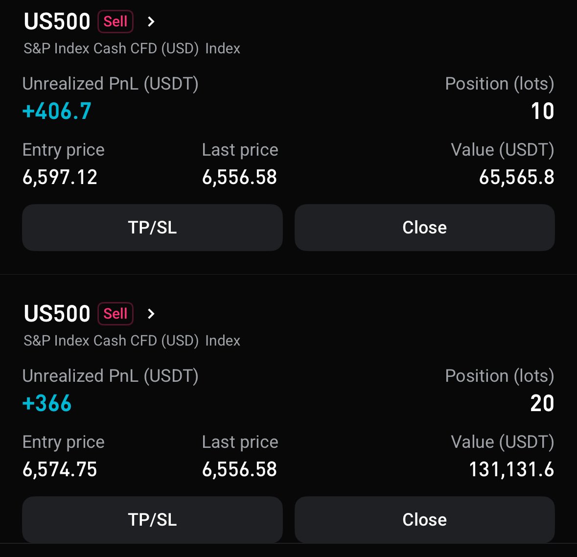 Fin_CryptoAce's tweet image. US500 Short printing 🔥 

R you ready for a big drop ? 

#USMarket