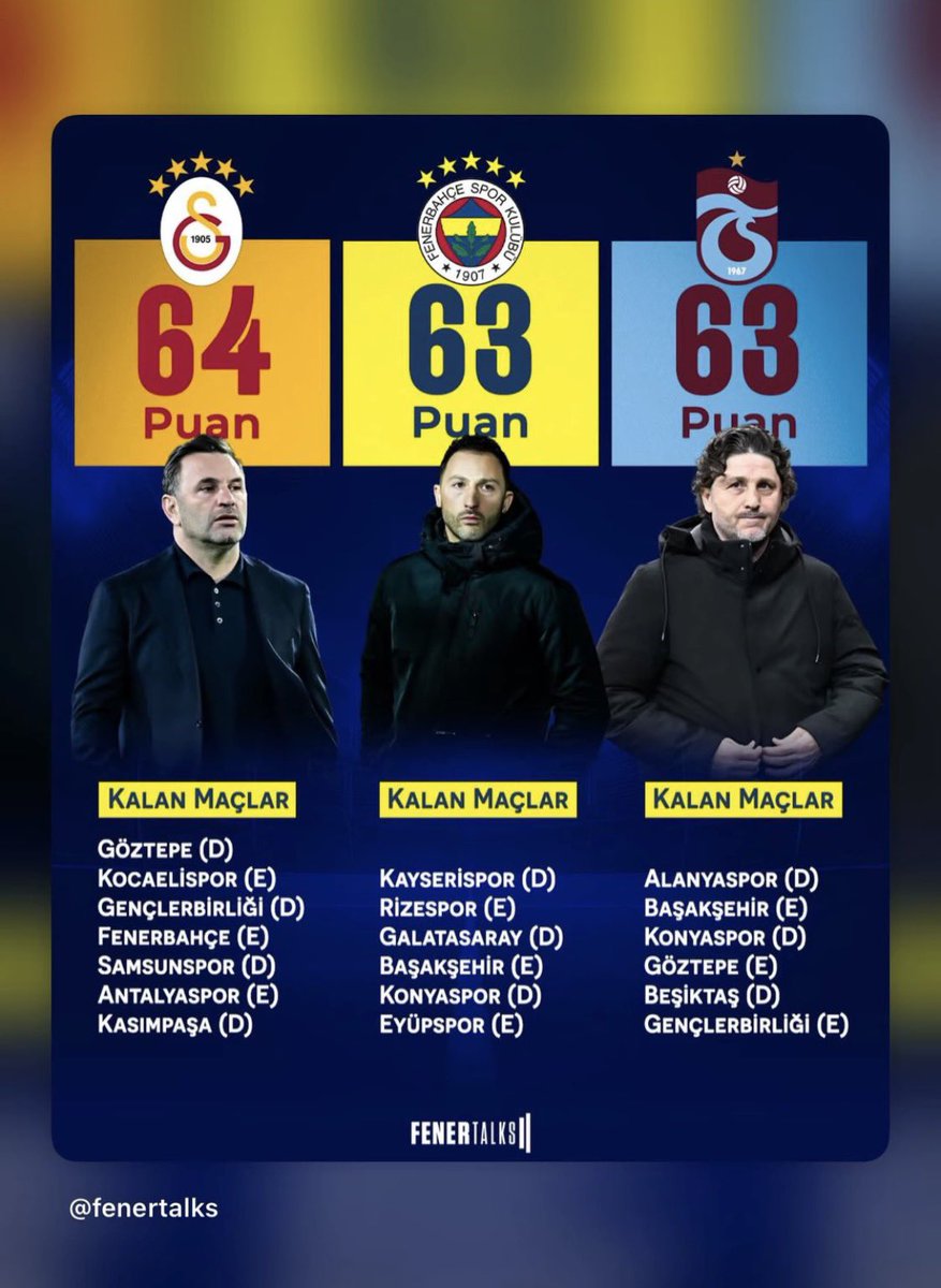 Mehmet Deprem tweet media