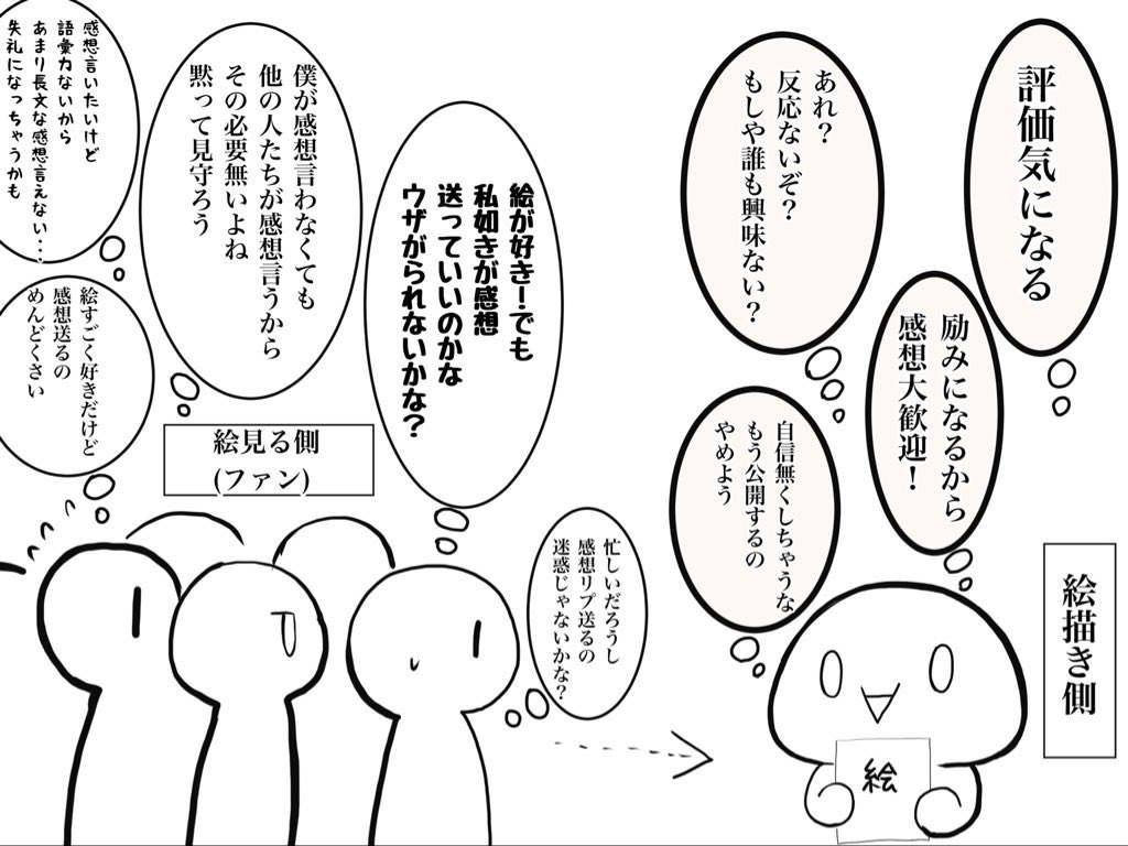 のぼぼん(º∀º)@ただの顔文字 tweet media