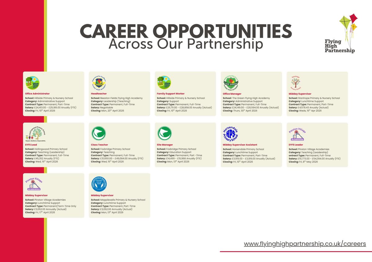 FlyingHighTrust's tweet image. Loads of career opportunities across 38 primary schools. Teaching, non‑teaching, all amazing opportunities.
Apply here today 📲 bit.ly/3UCEGSF

#jobswithpurpose #careersforlife #careersineducation #primaryschools